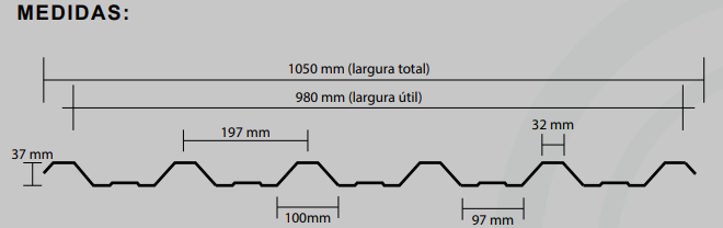 Nossas Telhas cobrem 980mm de largura útil.